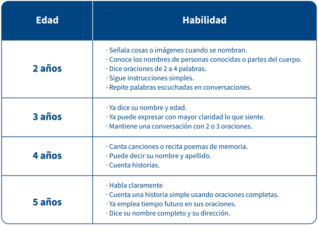 guia-como-saber-realmente-si-mi-hijo-esta-listo-para-el-kinder-o-preescolar